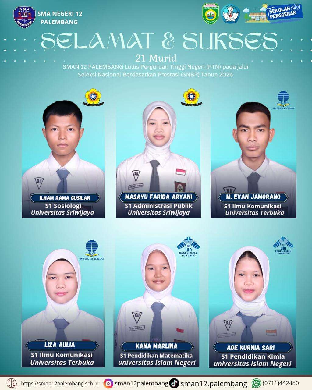 Lulus Perguruan Tinggi Negeri (PTN) Jalur SNBP